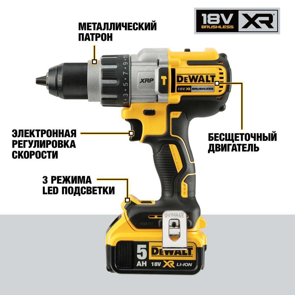 Masina de gaurit si insurubat DeWALT DCD996P2