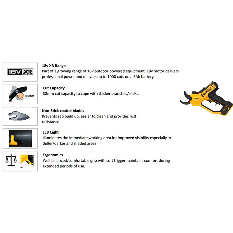 Foarfeca acumulator DEWALT DCMPP568P1